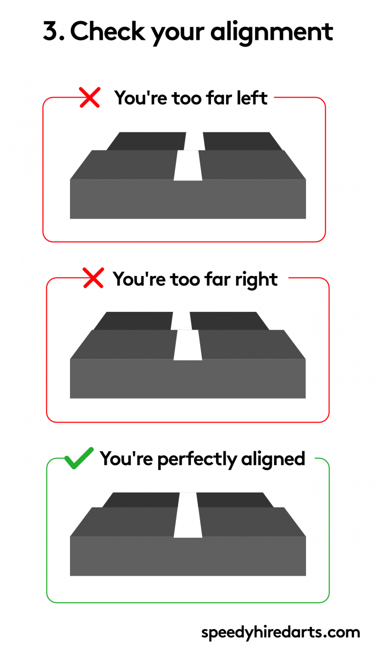 How to Play Darts A Complete Beginner's Guide to Darts